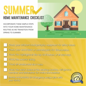 Summer home maintenance checklist.